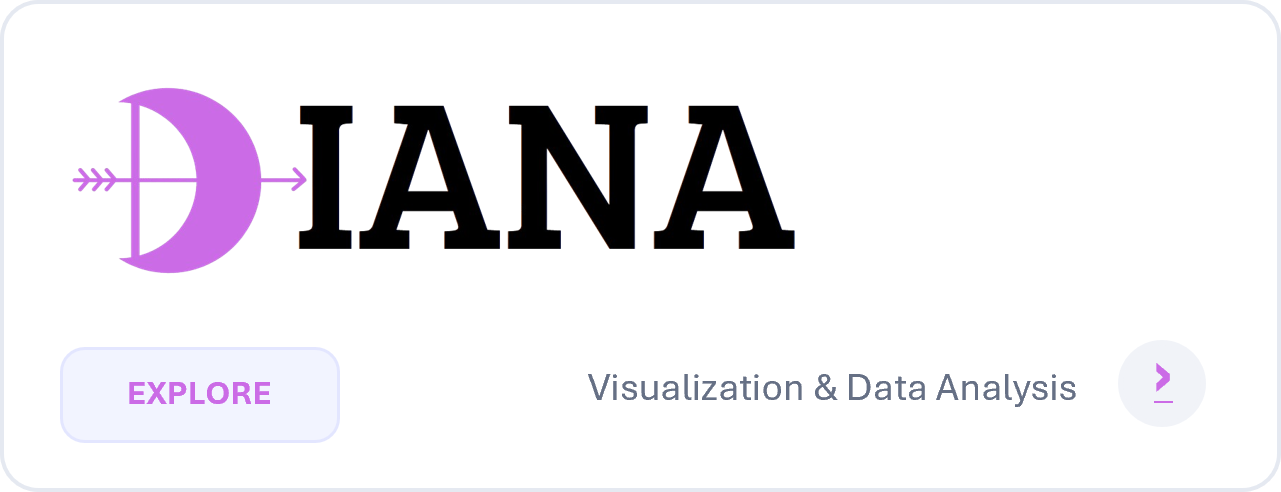 DIANA